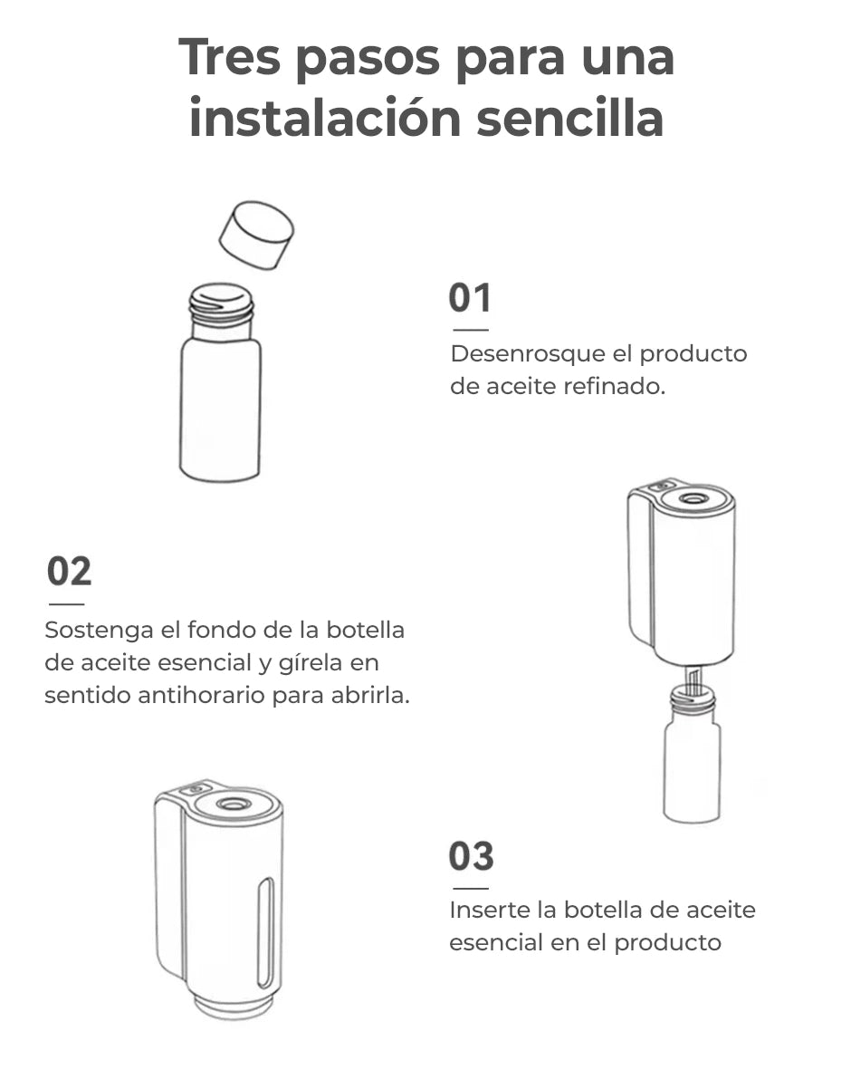 AROMATIZADOR INTELIGENTE PARA AUTOS