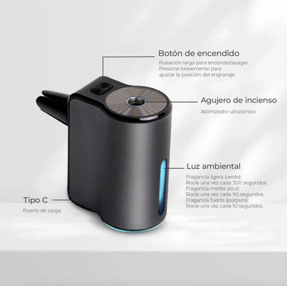 AROMATIZADOR INTELIGENTE PARA AUTOS