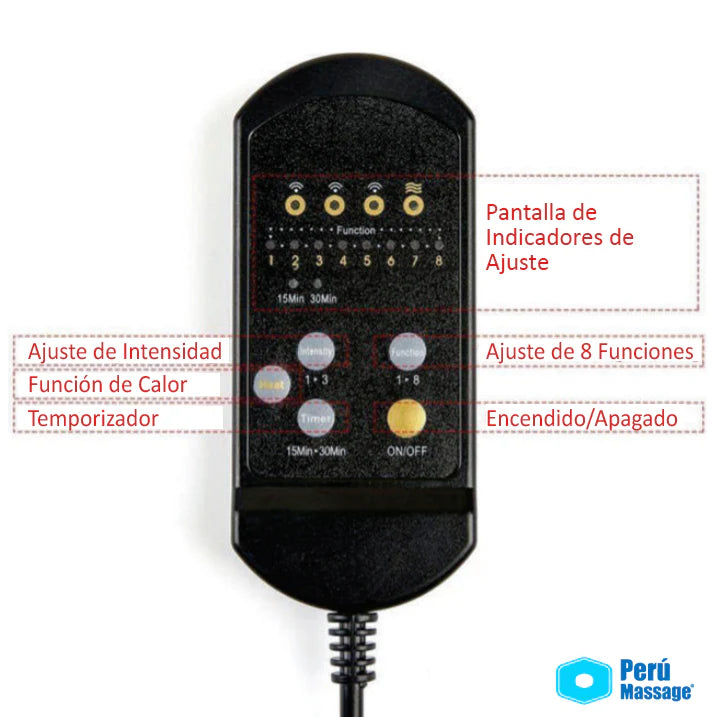 MASAJEADOR PARA SILLA